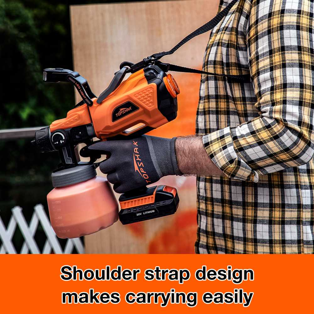 1200ML Cordless Electric Spray Gun W/3 Sizes Copper Nozzle Flow Control Airbrush High Power Paint Sprayer with 2000Mah Lithium