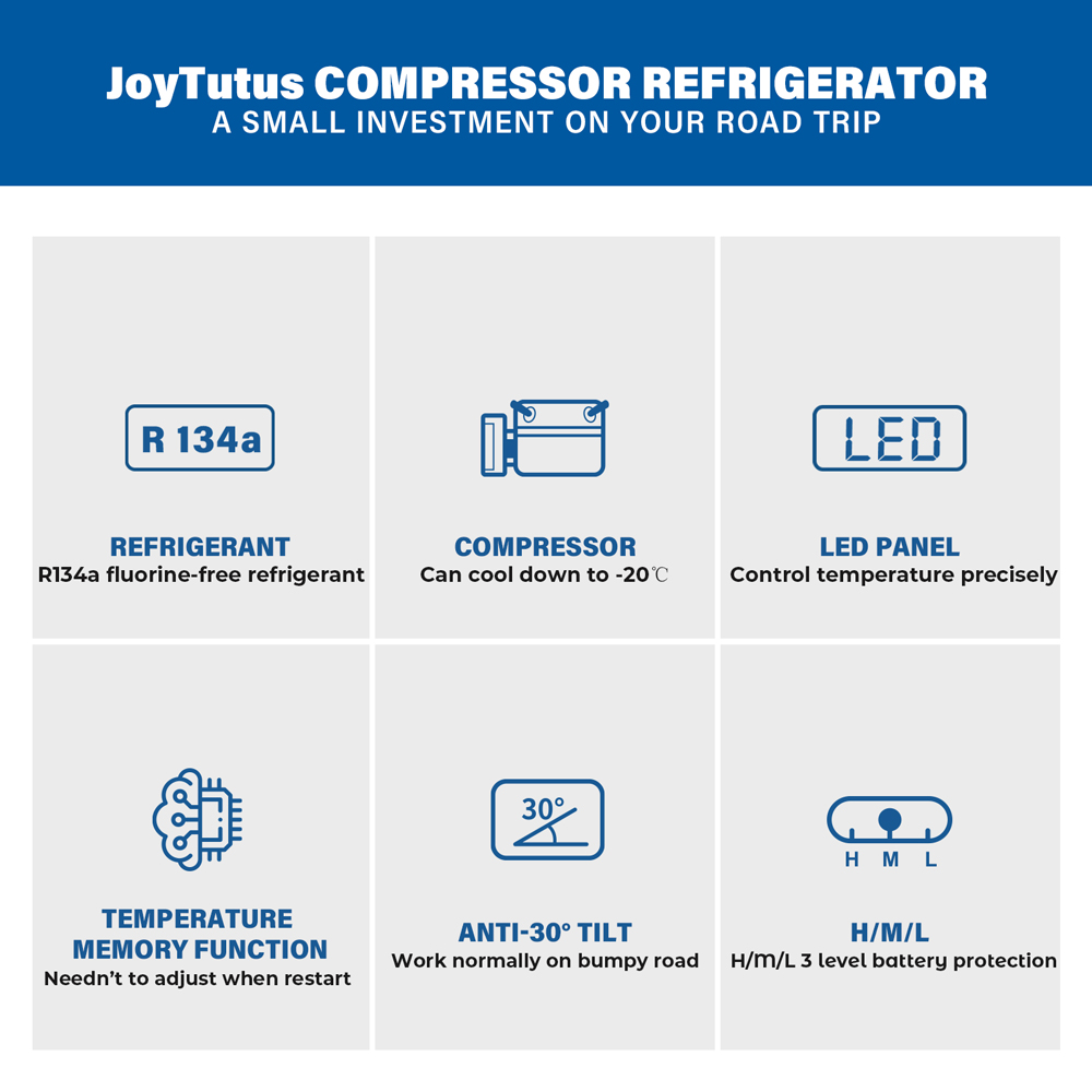 Car Small Fridge Portable Mini Fridge 12V Compressor Refrigerator 9/18/22/25/28L for Cosmetics Home Vehicle Truck Camping Cooler