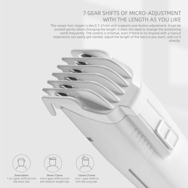 ROSPEC USB Electric Hair Clippers Trimmers for Men Adults Kids Cordless Rechargeable Hair Cutter Machine Professional