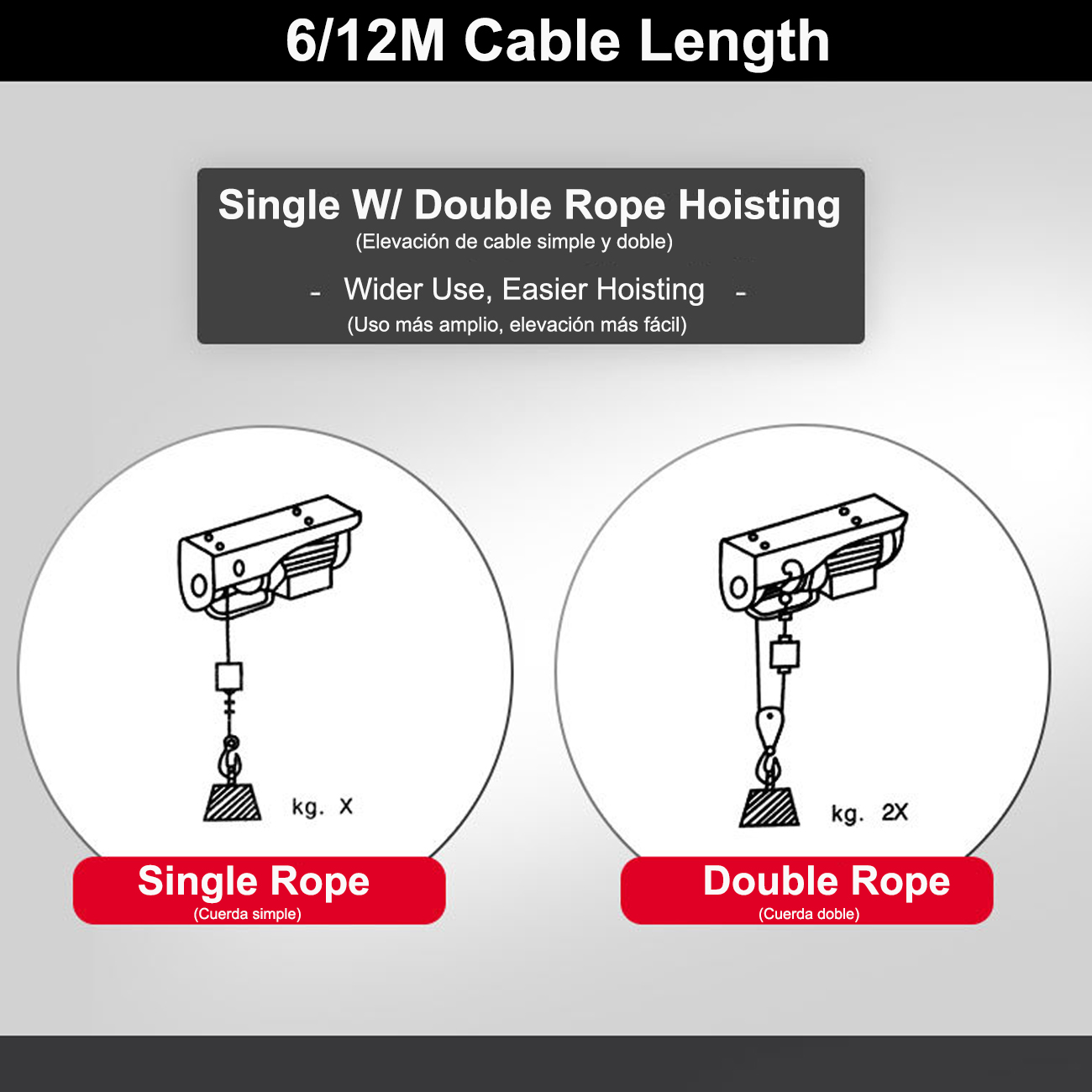 220V Electric Hoist Cable Winch Motor Rope Stroke Cable Hoist Winch Crane Lifting for Boat Car Wound Load 200 600 1000KG