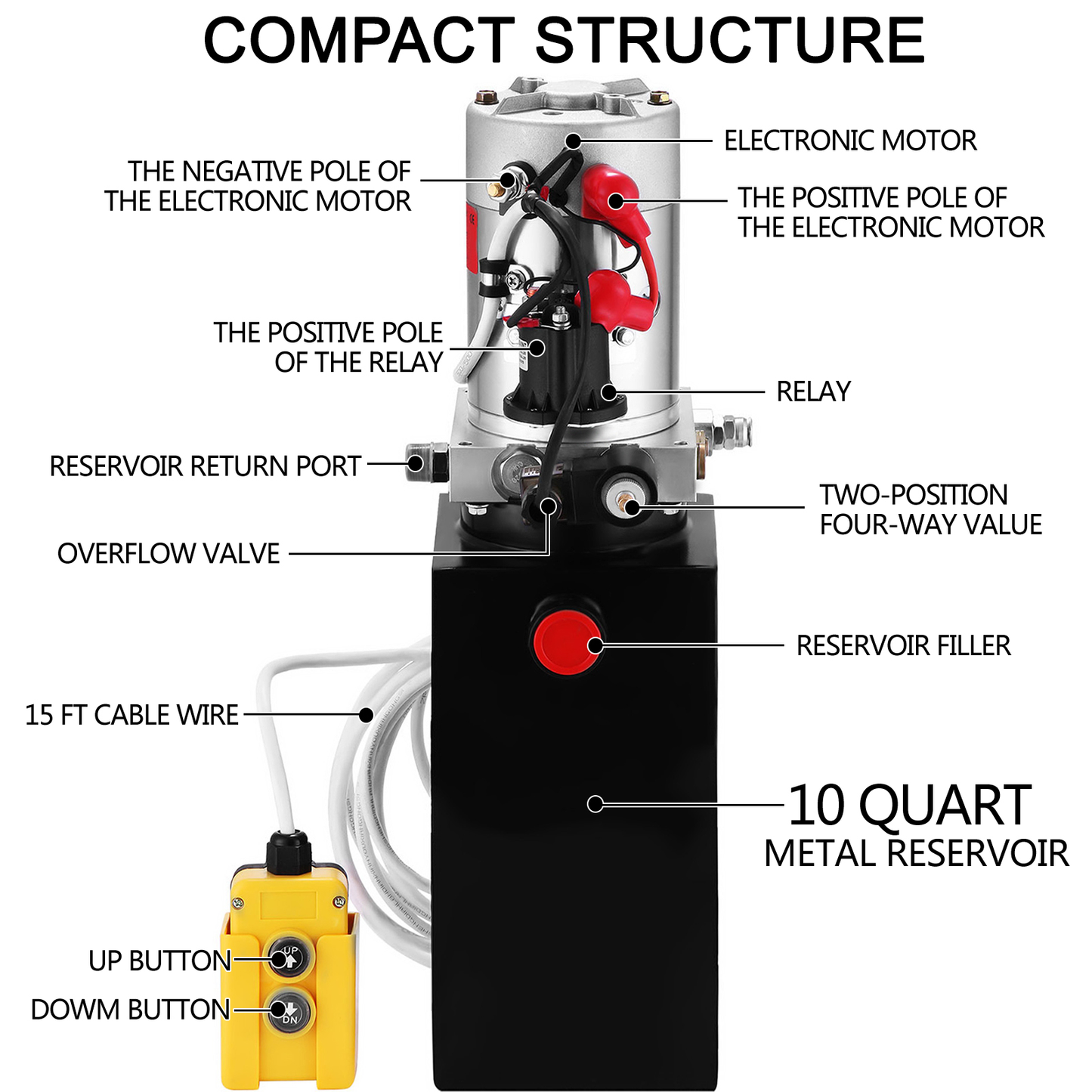 Car Jack Hydraulic Pump 12V DC Single Acting 4-20 Quart Dump Trailer Power Unit Remote Control Crane Truck Car Lift Motor