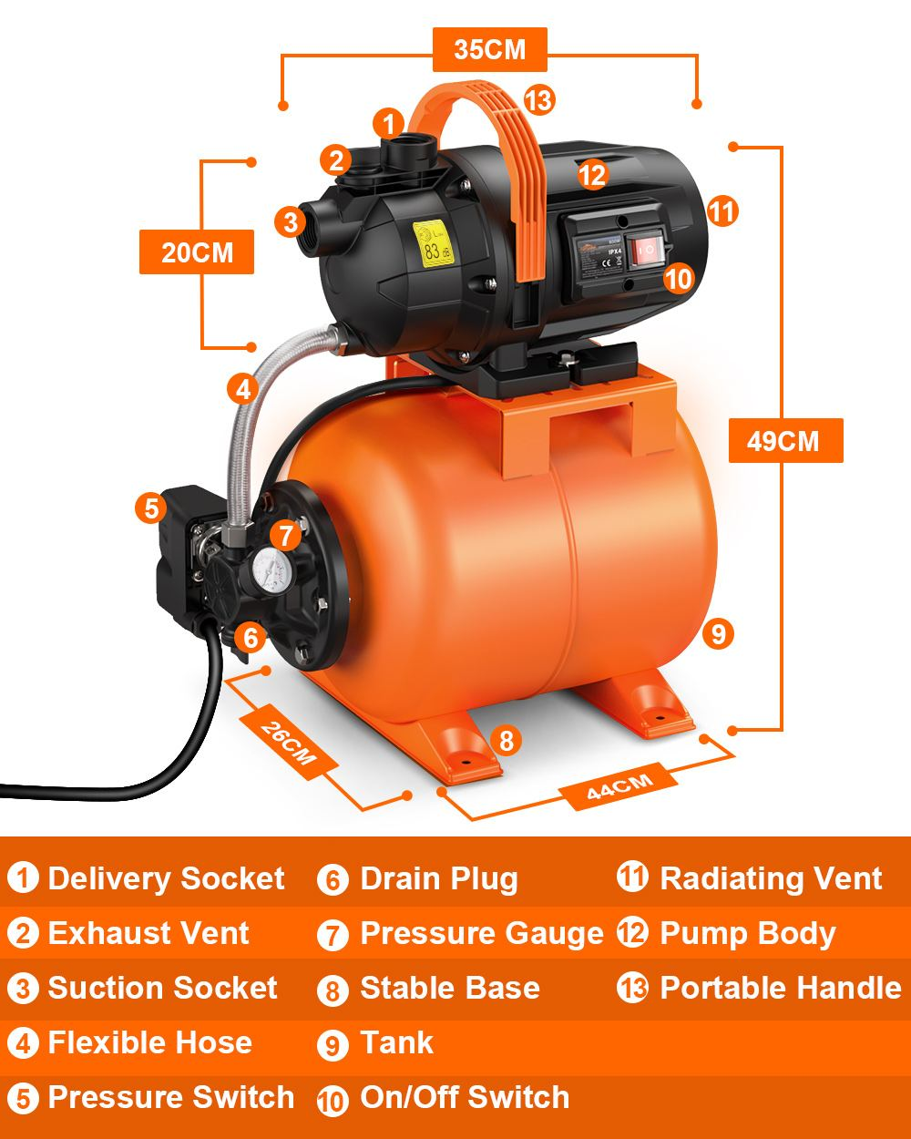 3600 L/H 800W Pressure Pump Water Pressure Booster Pump Unit for Home EU