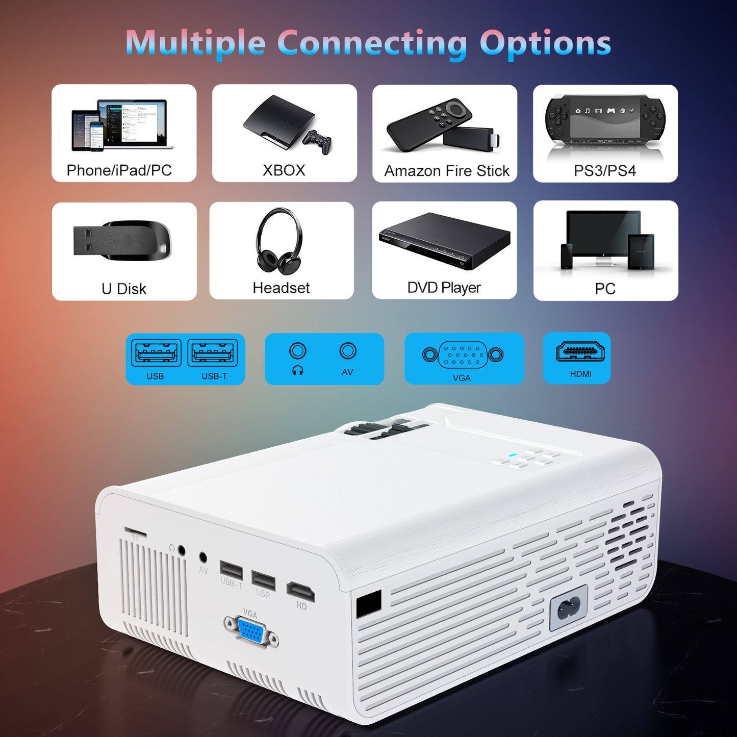 K2 Mini Video Projector Wifi Native 1080P Projector Support 300’’ Screen Lunens 5500 Projector for Home or for Smartphone