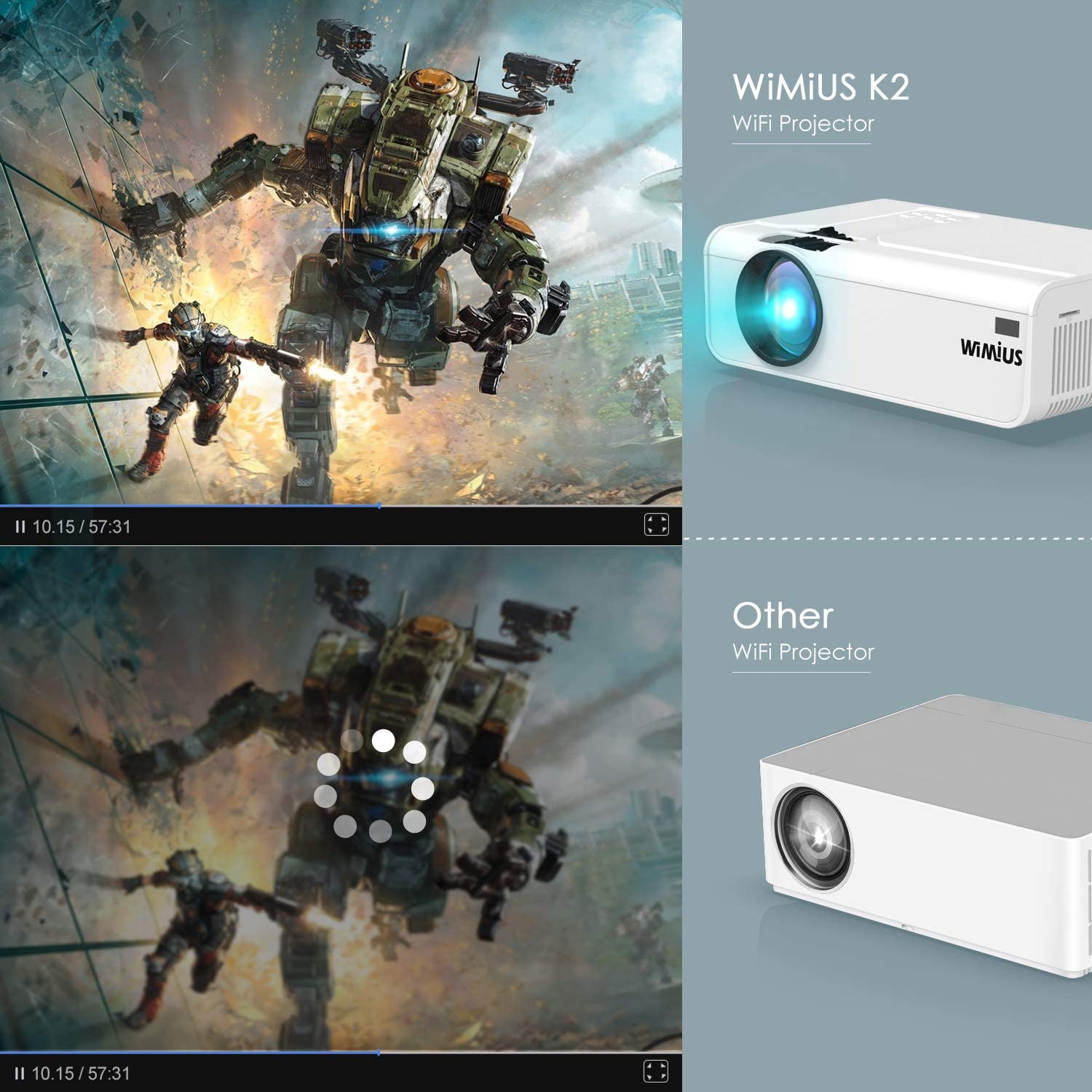 K2 Mini Video Projector Wifi Native 1080P Projector Support 300’’ Screen Lunens 5500 Projector for Home or for Smartphone