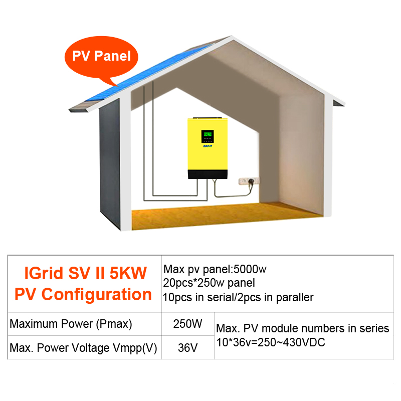 5000W Hybrid Solar Power Inverter 48V 230Vac Grid Tied + off Grid 100A MPPT Solar Charger 450Vdc PV Input