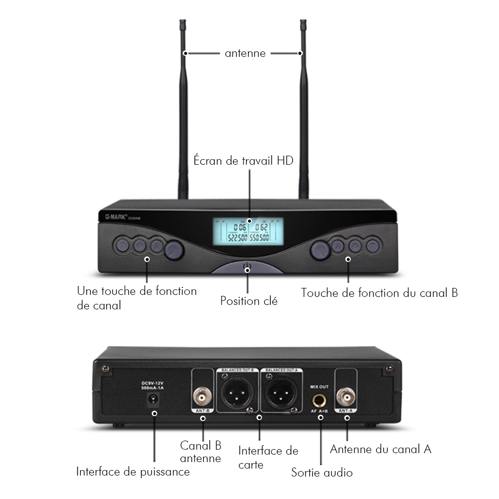 Wireless Microphone  G320AM Professional UHF 2 Channels Karaoke Mic Handheld Automatic Frequency Adjustable 100M