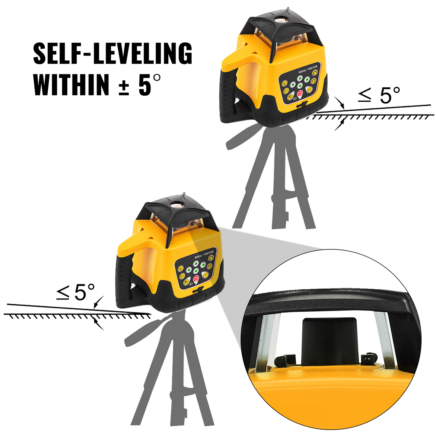 Nivel Laser Level 360 Auto Self-Leveling with Tripod and Staff Kit 500M Range Professional Rangefinder Construction Tools