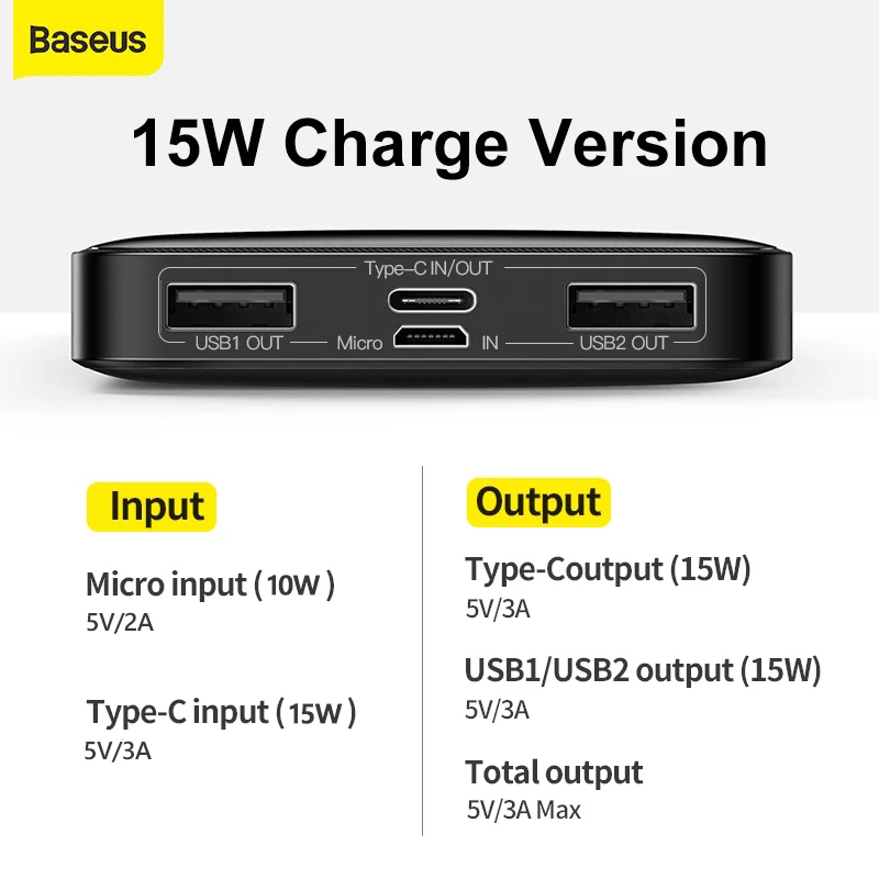 Power Bank 20000Mah Portable Charger Powerbank 10000Mah External Battery PD 20W Fast Charging for Iphone Xiaomi Poverbank