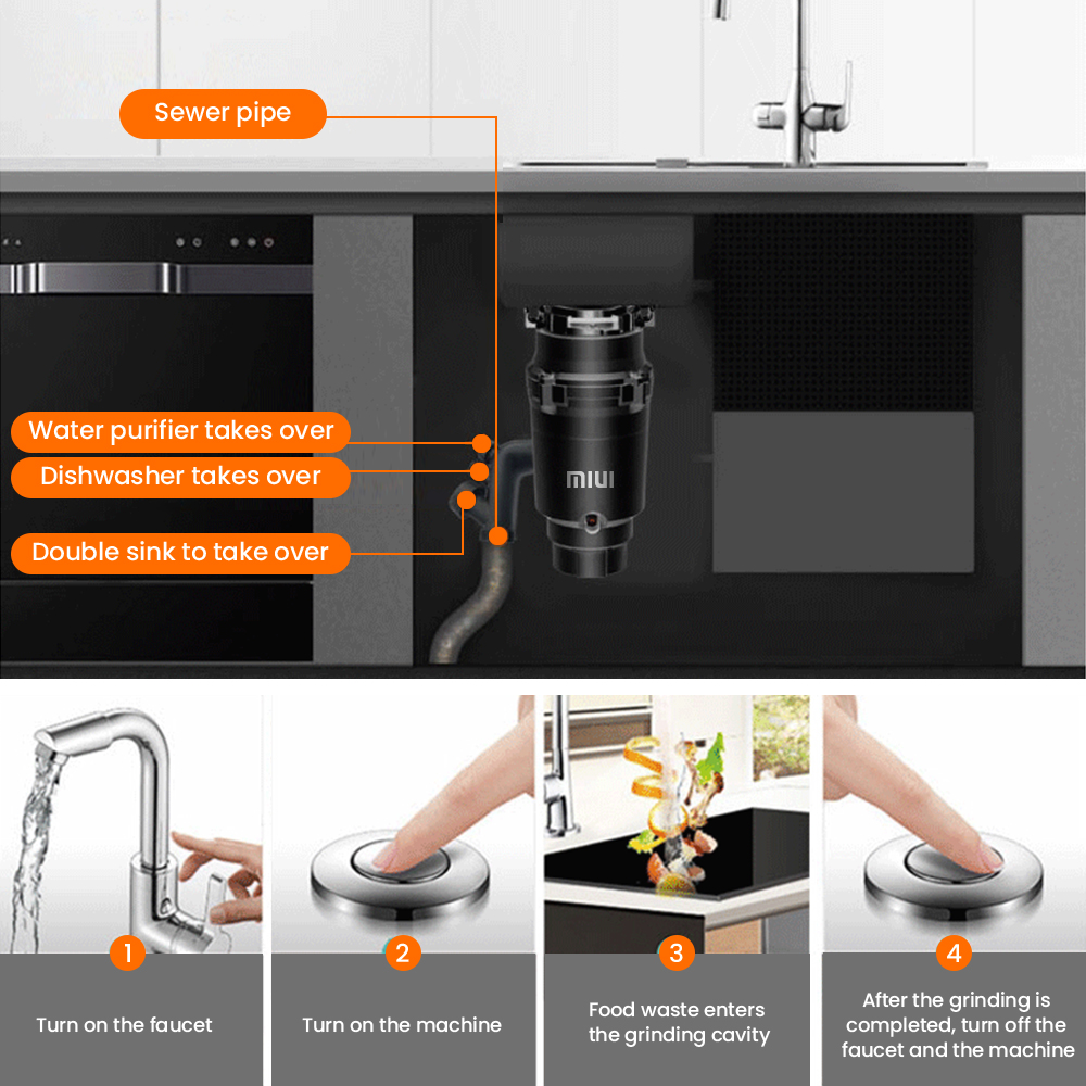 Continuous Feed Garbage Disposal with Sound Reduction,1/2 HP Stainless Steel Food Waste Grinding System,Power Cord Included