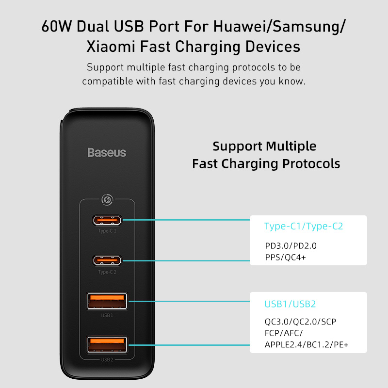 Gan Charger 100W USB Type C PD Fast Charger with Quick Charge 4.0 3.0 USB Phone Charger for Macbook Laptop Smartphone