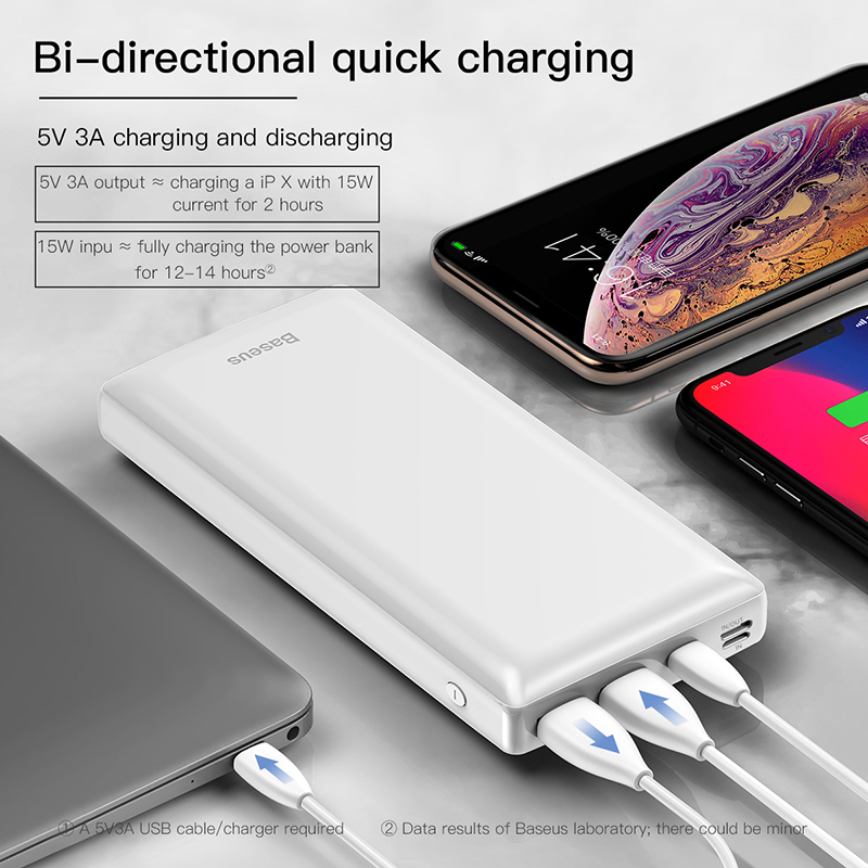 Power Bank 30000Mah Powerbank USB C Fast Poverbank for Xiaomi Iphone 12 Pro Portable External Battery Charger Pover Bank