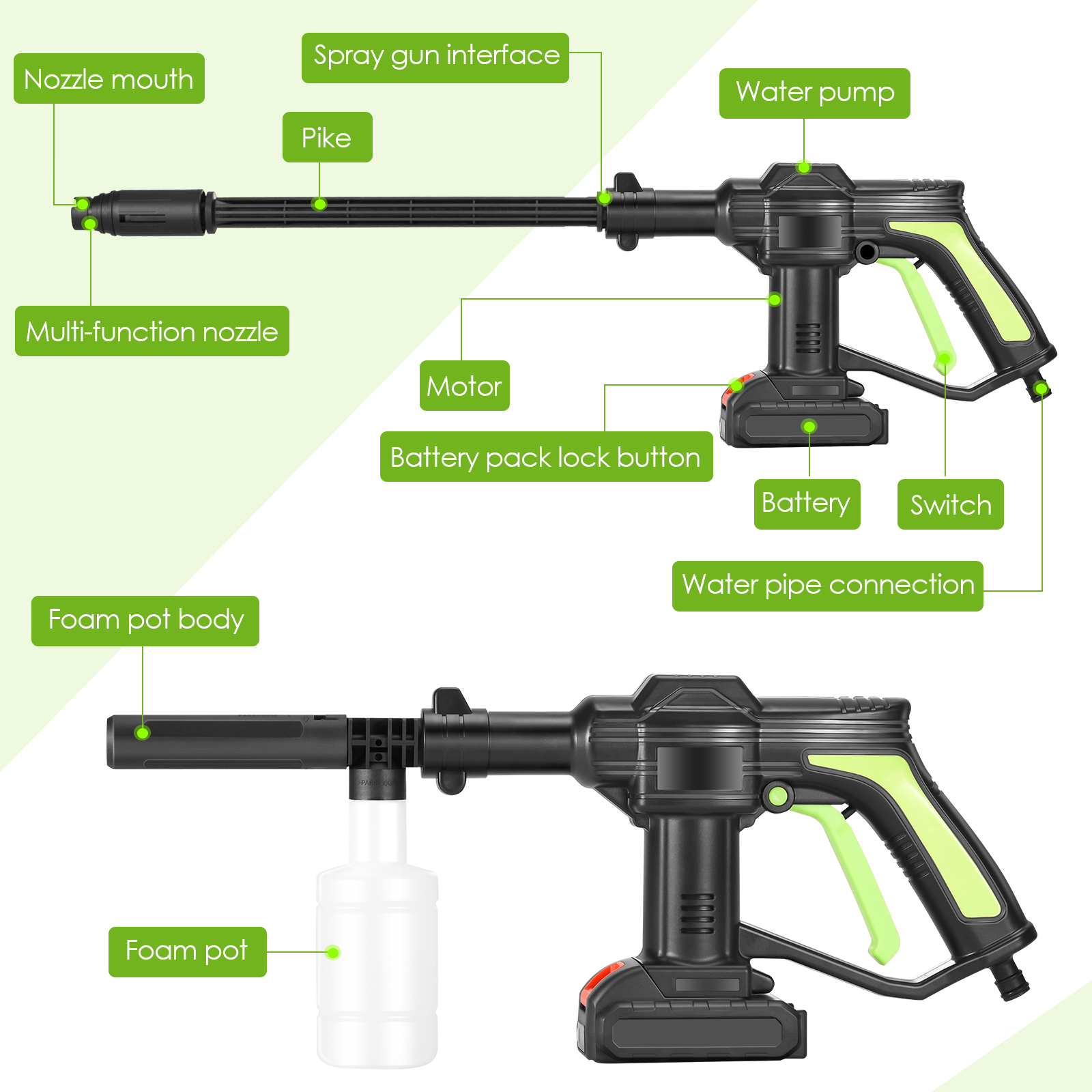 21V Cordless Portable High-Pressure Cleaning Gun Machine, 2.0Ah*2 Battery with Cleaning Brush,6M Hose,For Cleaning Cars,Garden