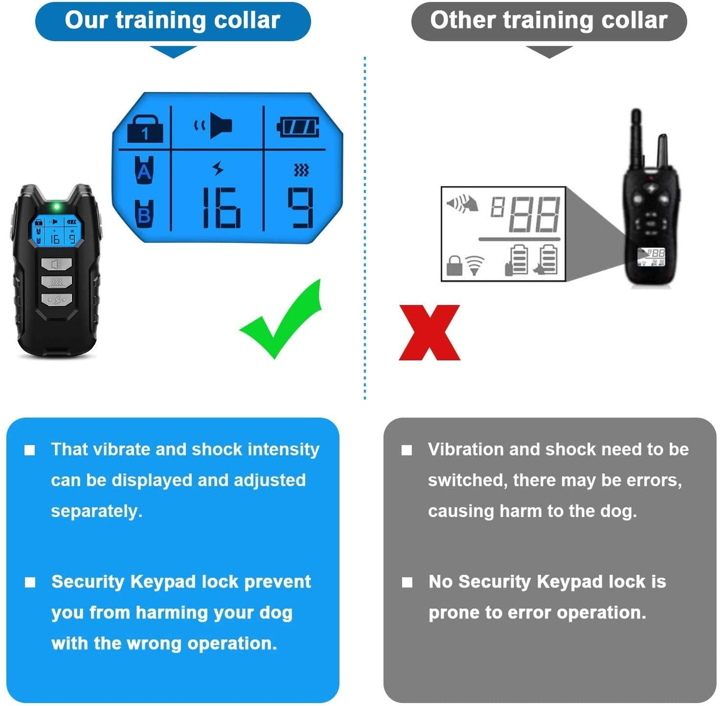 Electric Dog Training Collar with LCD Display Vibration Anti-Bark Control Rechargeable Remote Waterproof Collar for Dogs