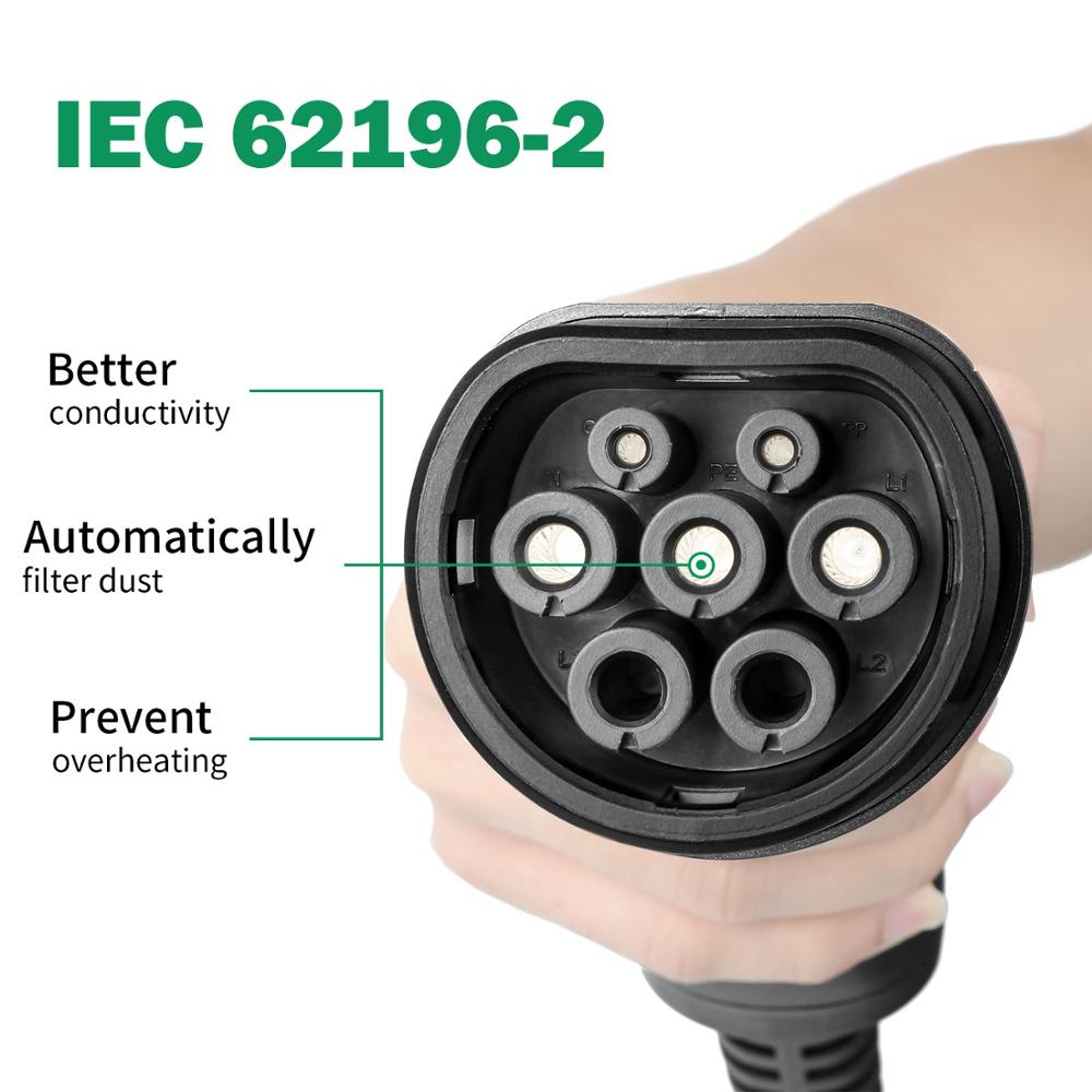 32A EVSE Wallbox EV Car Charger Electric Vehicle Charging Station Wall-Mounted IP66 Type 2 Cable IEC 62196-2 Level 2 240V 7.6KW