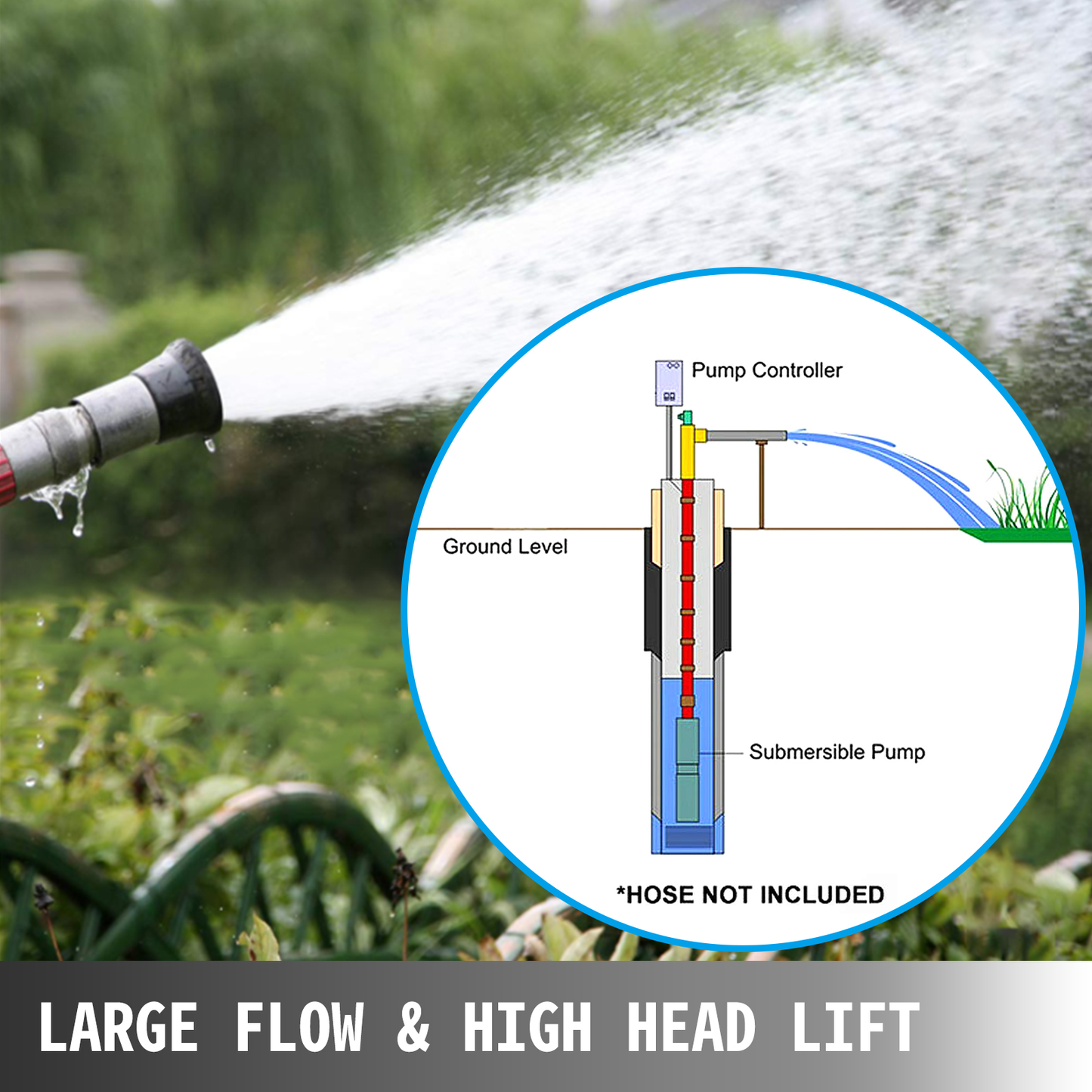 4 Inch 0.5HP 25GPM Submersible Deep Well Pump Stainless Steel Water Pump 96L/Min 50M Head Garden Agricultural Irrigation