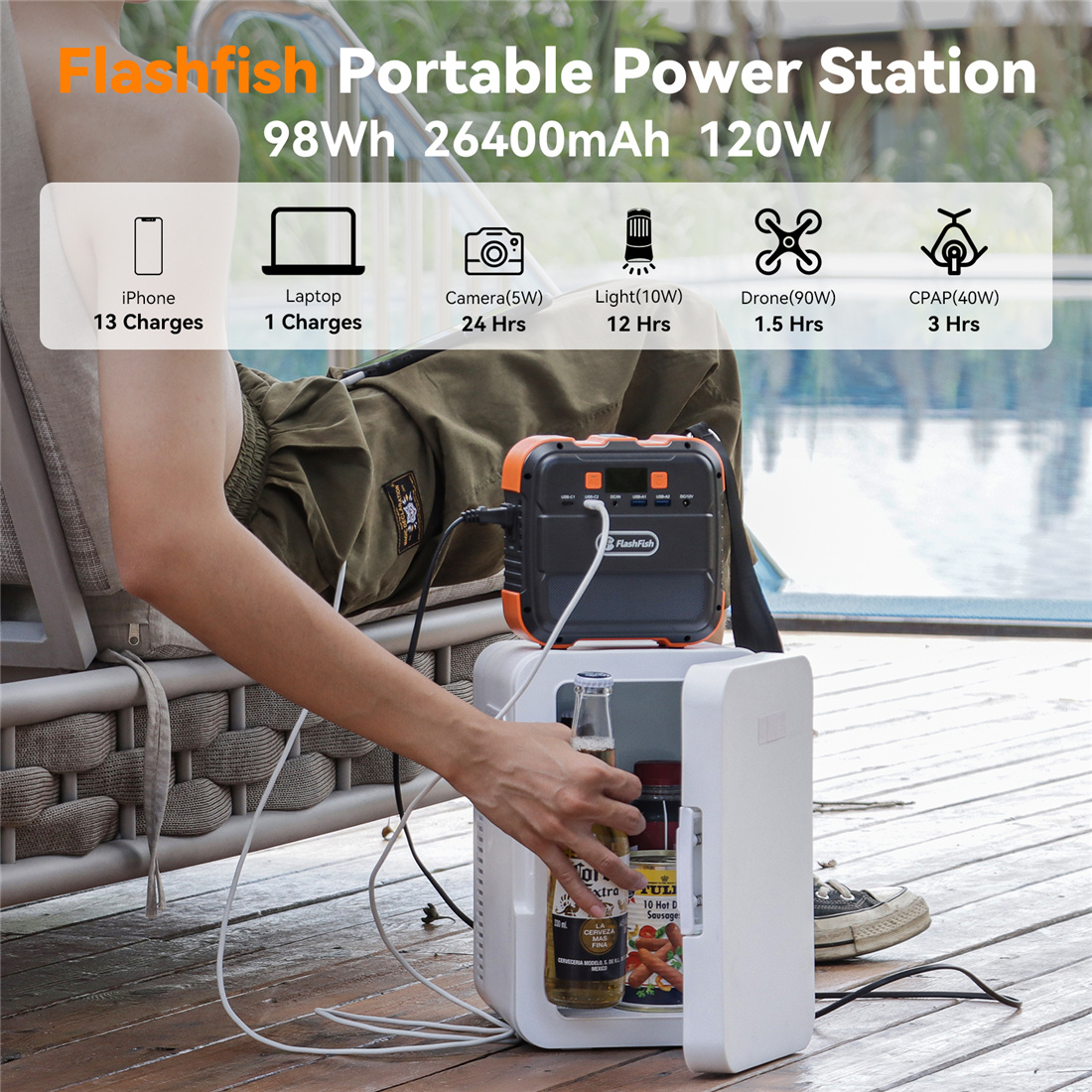 220V AC Outlet 120W Portable Power Station 98Wh 26400Mah Solar Generator Camping Outdoor Power Socket Battery Pack Flashfish