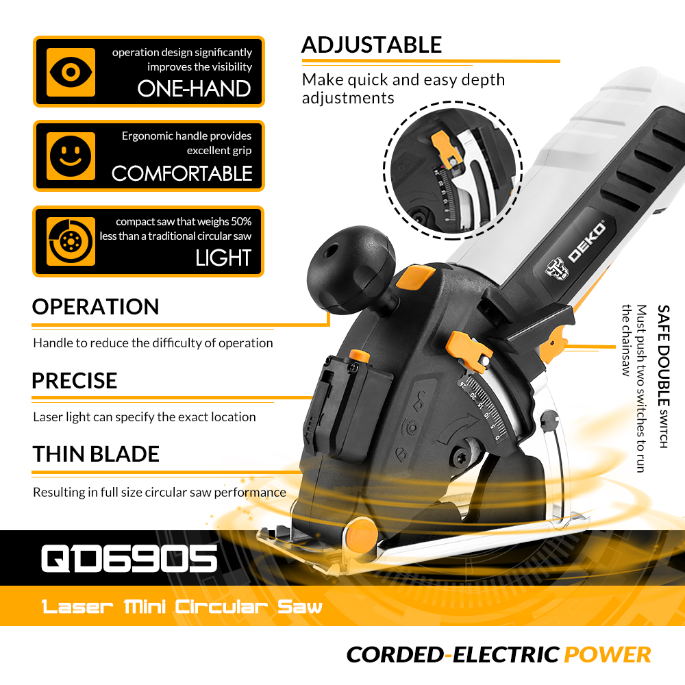 Mini Circular Saw Power Tools with Laser, 4 Blades, Dust Passage, Allen Key, Auxiliary Handle, BMC BOX Electric Saw