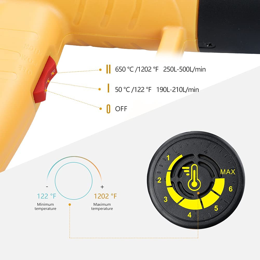 Temperature Regulating Hot Air Gun Household 2000W Multifunctional Power Tools Heat Gun Set