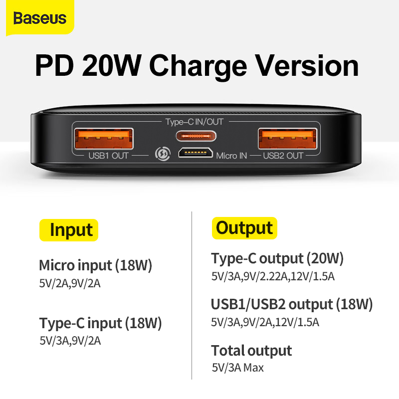 Power Bank 20000Mah Portable Charger Powerbank 10000Mah External Battery PD 20W Fast Charging for Iphone Xiaomi Poverbank