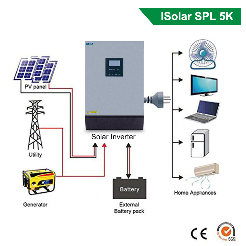 Solar Inverter 5KVA 4000W 48V 220V 50/60HZ Pure Sine Wave Built-In PWM 50A Charge Controller 60A Battery Charger