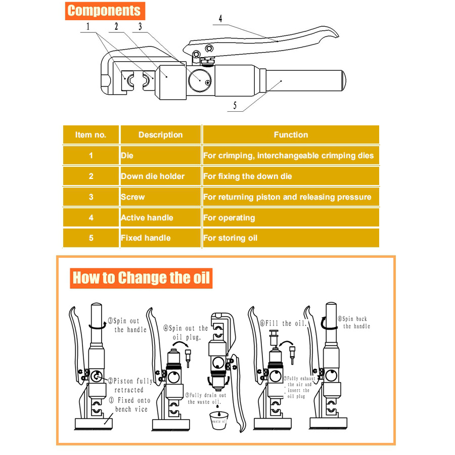 YQK-70 6T Hydraulic Crimping Tool Kit W/ 8 Dies+Carry Case for Wire Lug Cable 4-70Mm